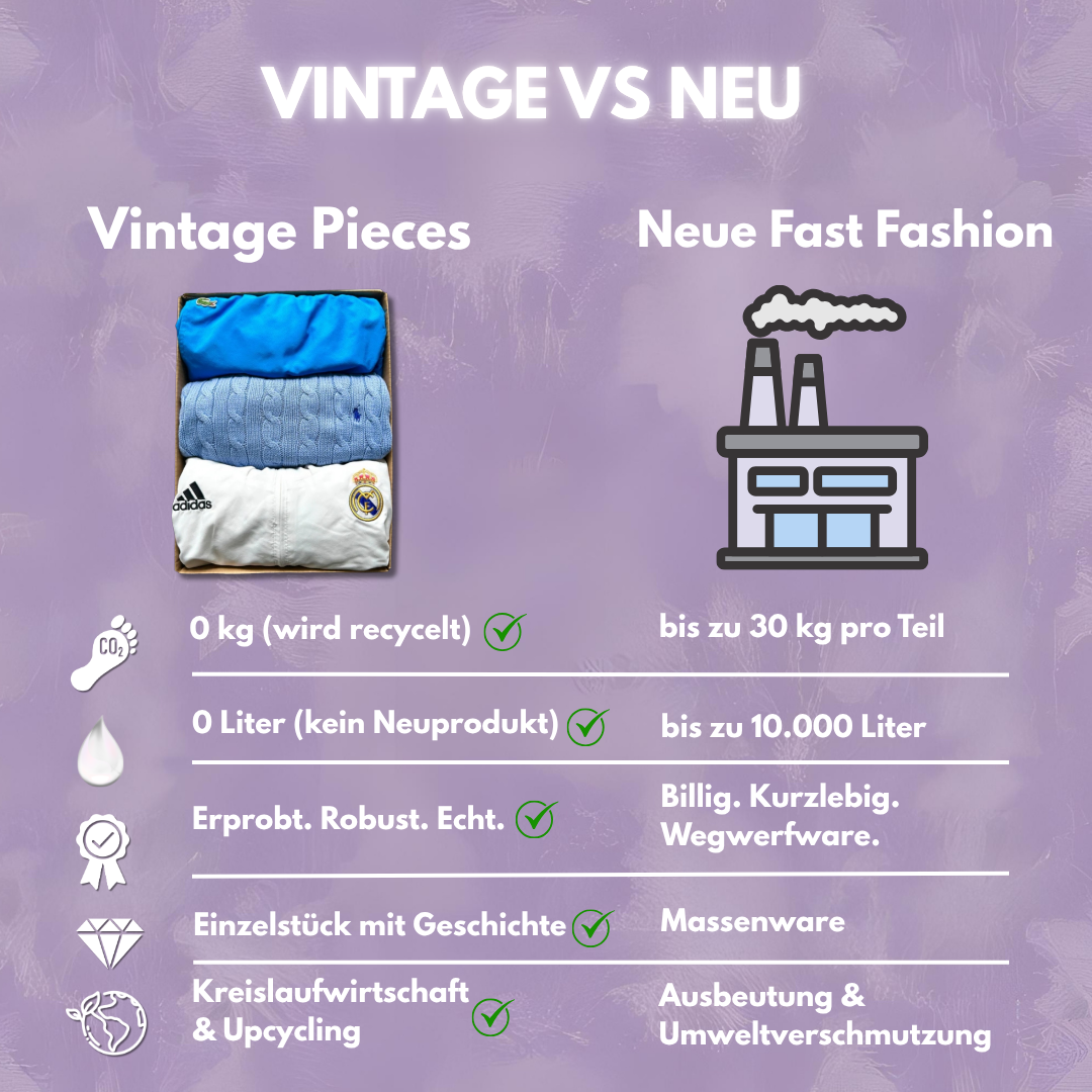 PREMIUM BRAND VINTAGE BOX (3-5 PIECES)