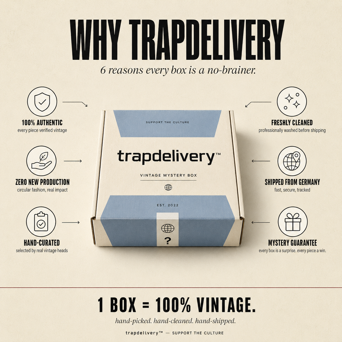 3 PIECES VINTAGE MYSTERY BOX